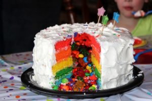Best Rainbow Cake