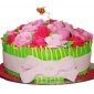 rose-garden-cake thumb