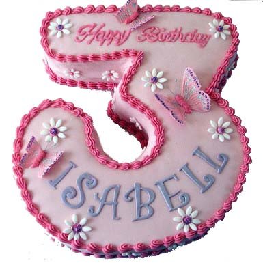3-number-cake